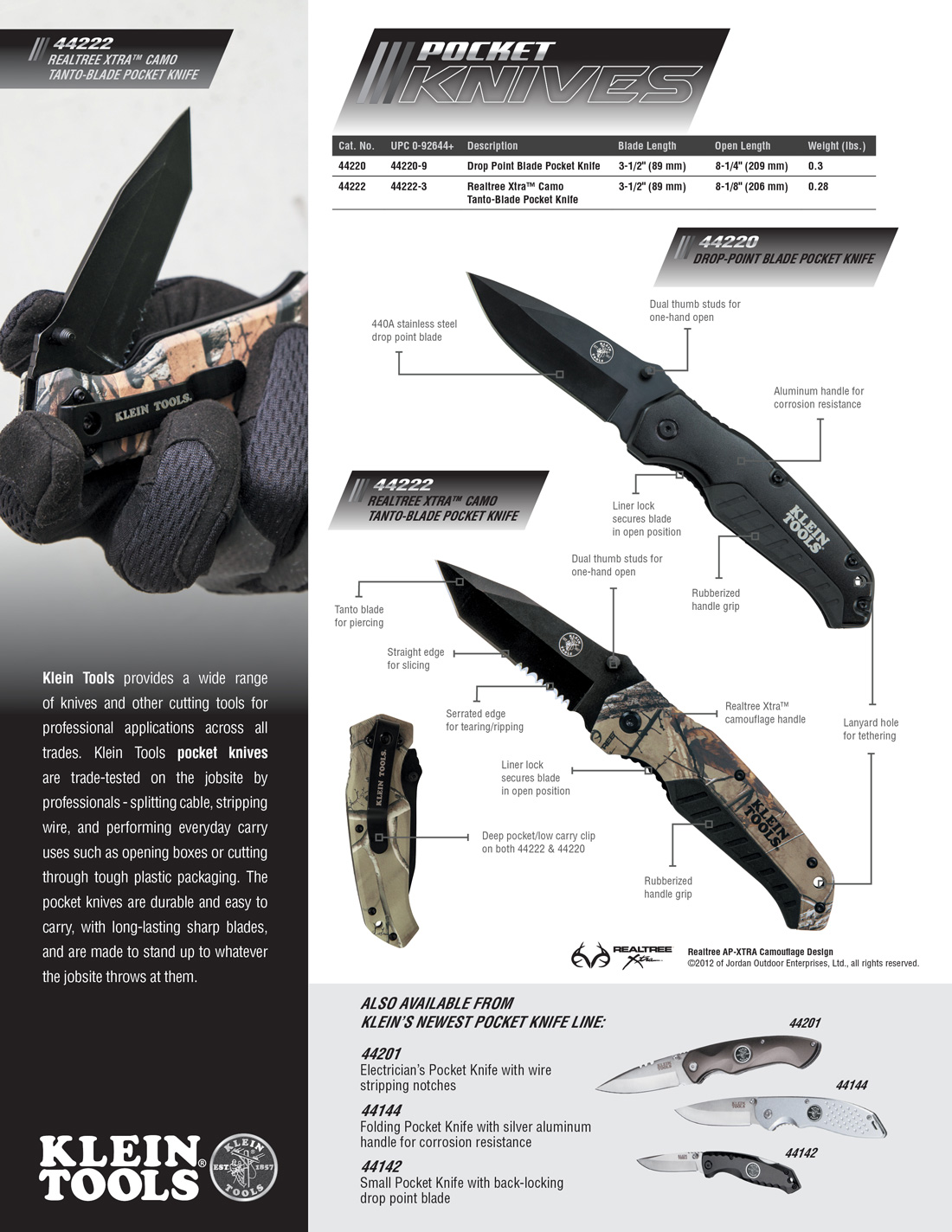 Klein Tools Black DropPoint Blade Pocket Knife44220 The Home Depot